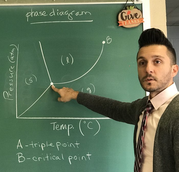 Chemistry Legend Says Goodbye